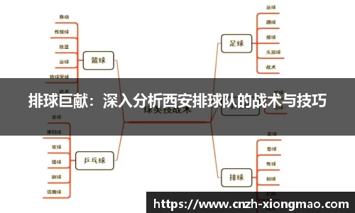 熊猫体育注册登录